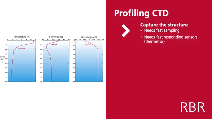 Screenshot from the RBR webinar on "How to choose the right CTD"
