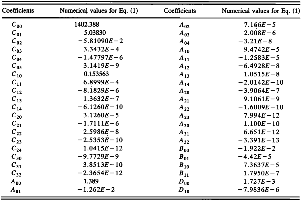 Numerical values of the t90 coefficients for the UNESCO equation for speed of sound in water.