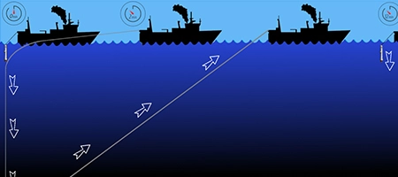 Underway profiler