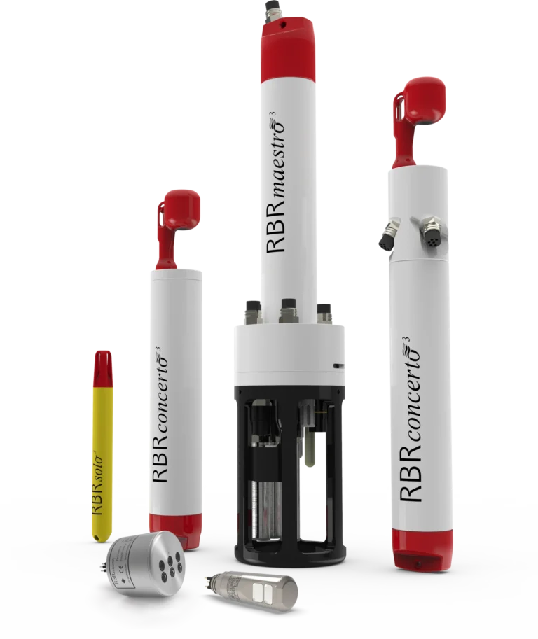 RBR Product Family